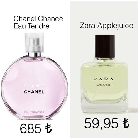 chanel perfume dupe|chanel chance dupe zara.